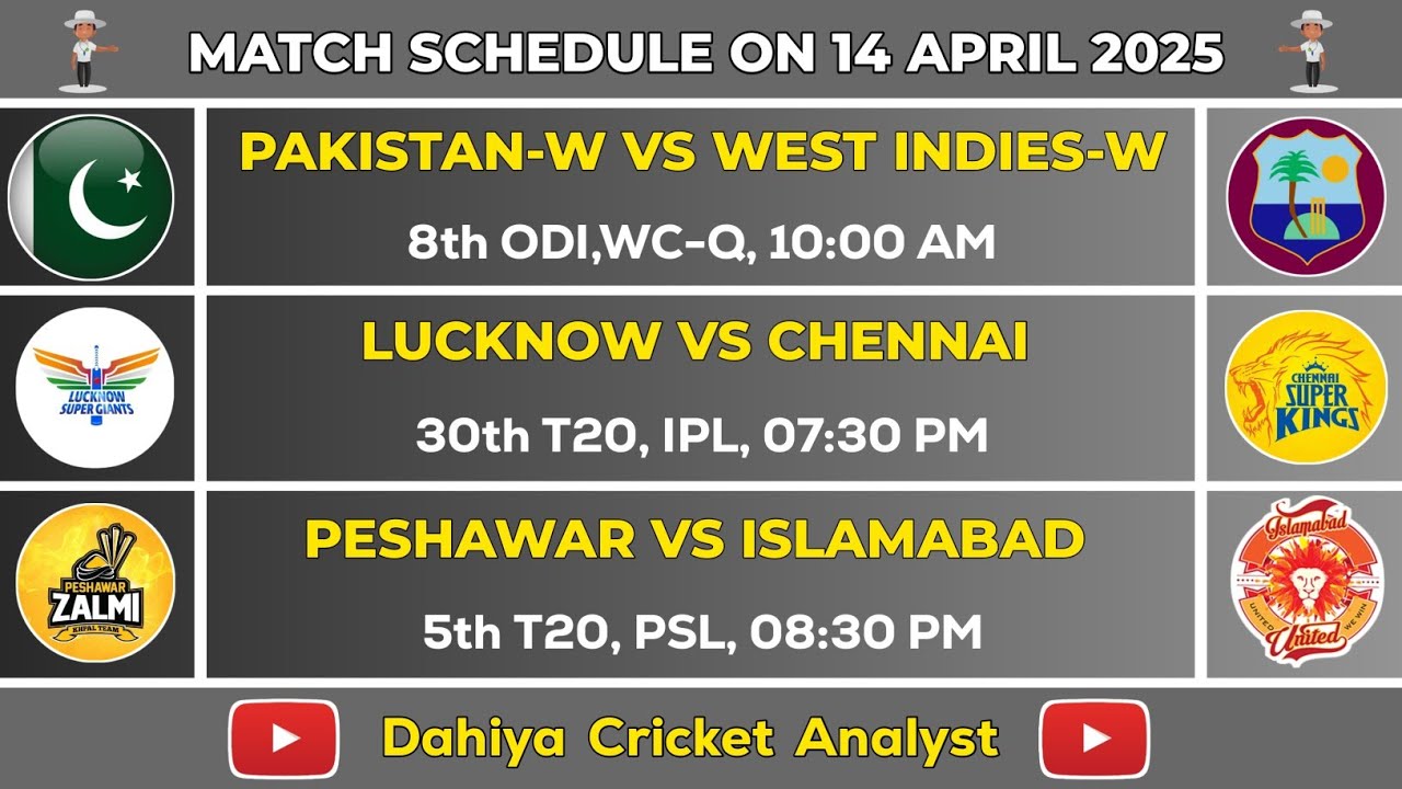 14th Apr All Cricket Match Analysis | IPL & PSL