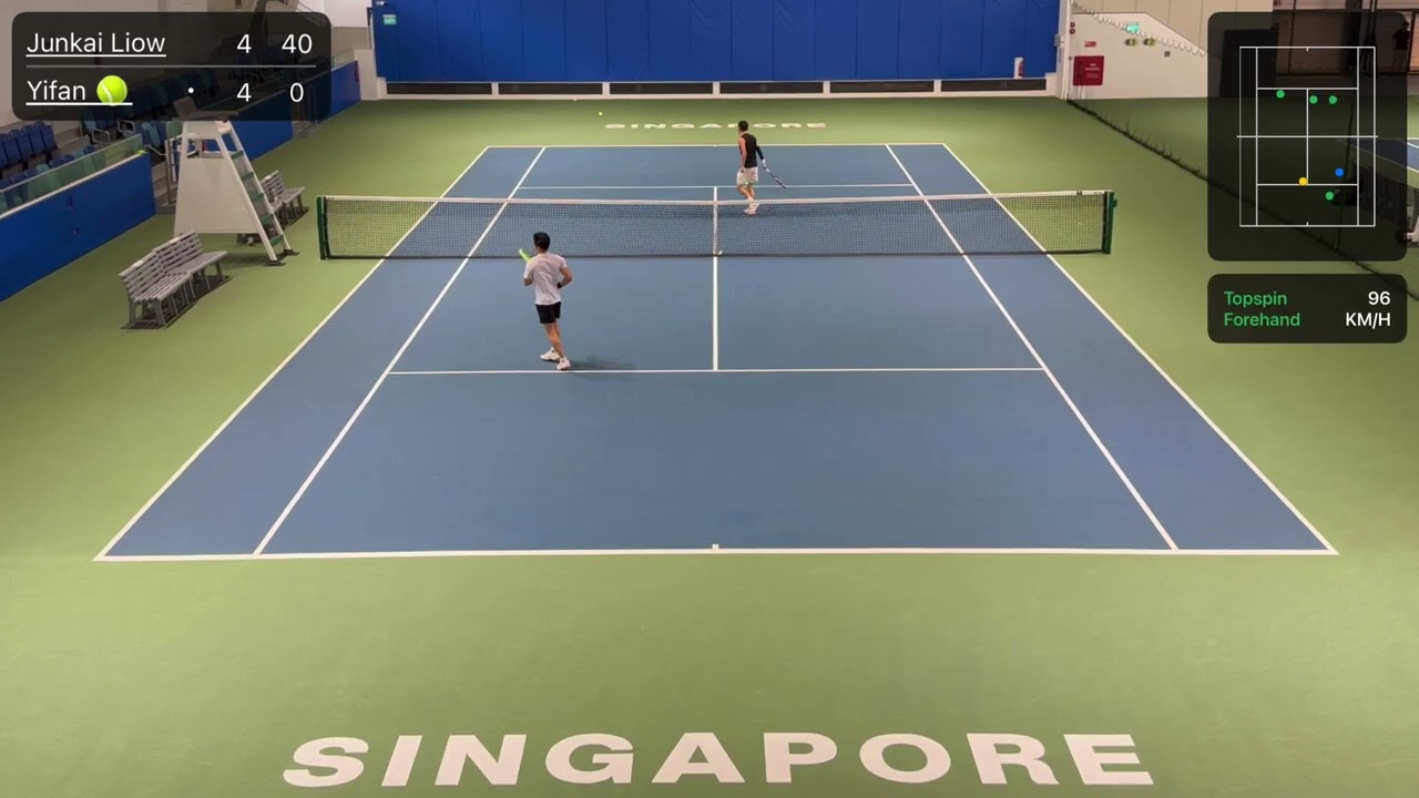 Yifan vs. Junkai Show Court Showdown Pro Set Highlights | January 2026