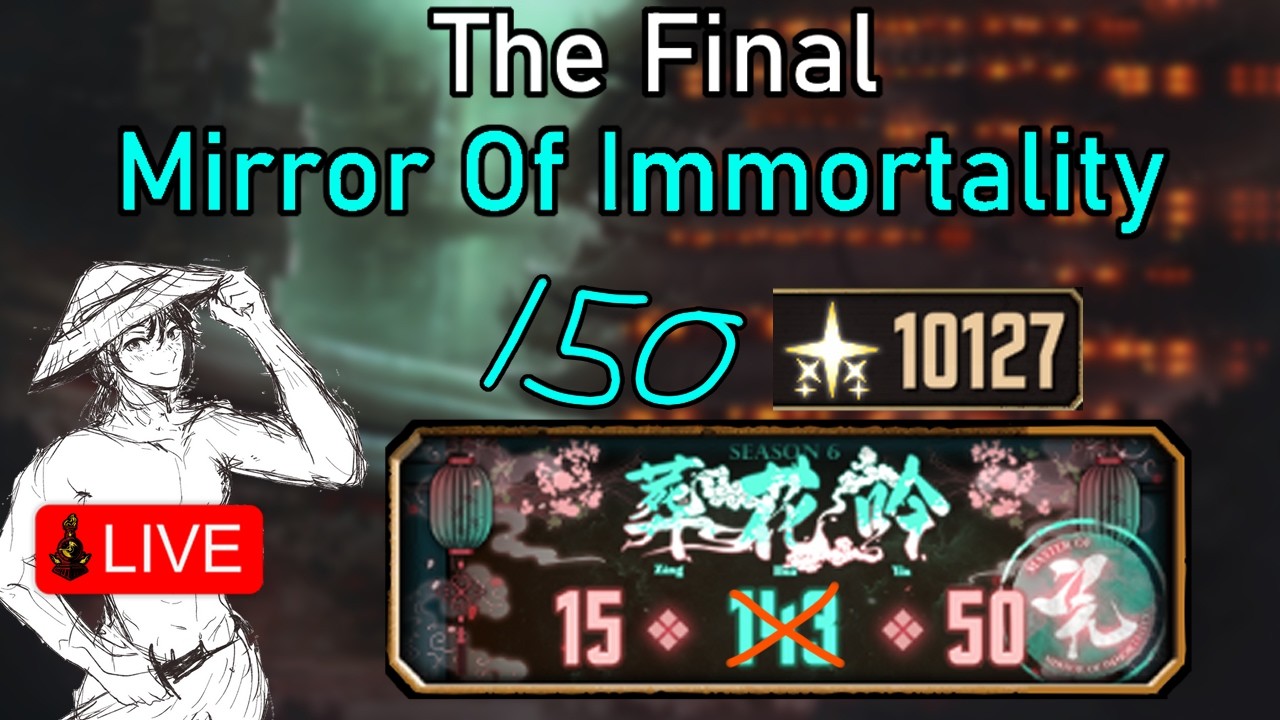 The FINAL Mirror Dungeon Of Immortality | Limbus Company