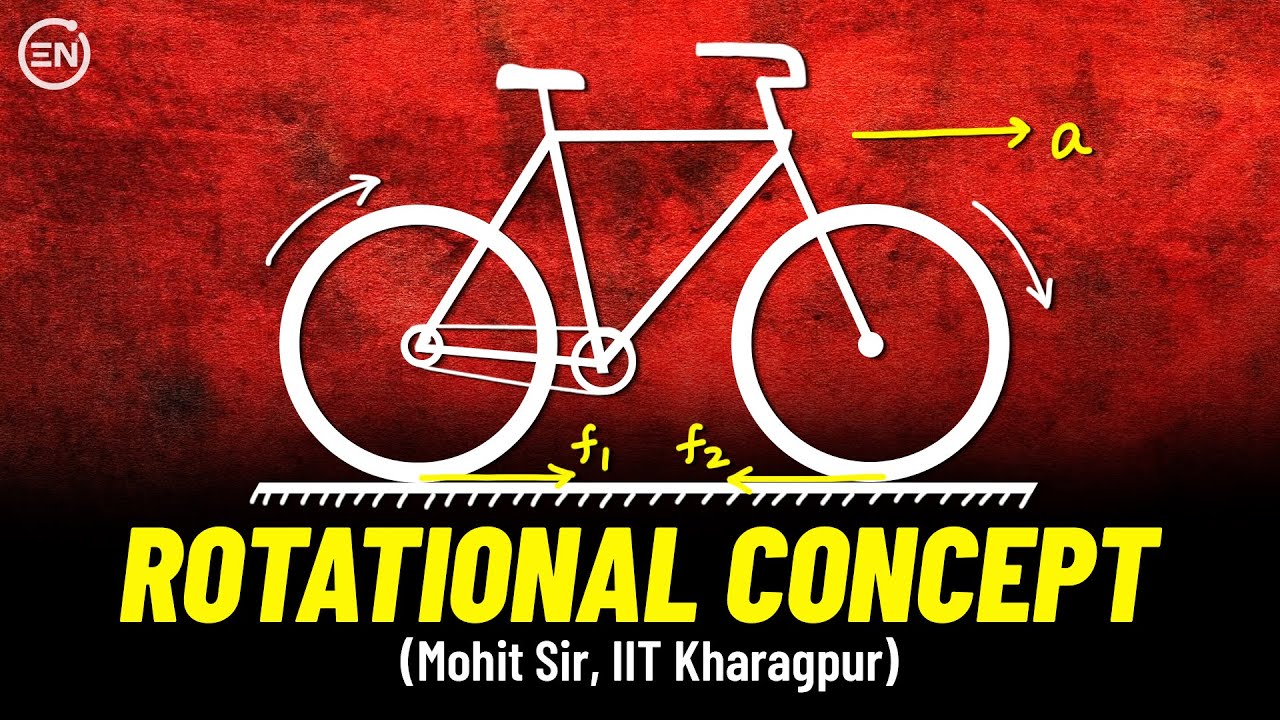 Direction of Friction in a Bicycle | Force behind acceleration | JEE Physics | Mohit Sir | Eduniti