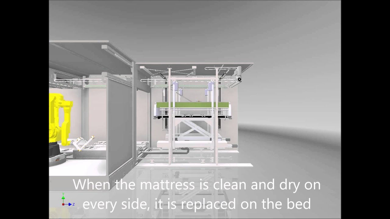 Fully automated cleaning of hospital beds - VMARC