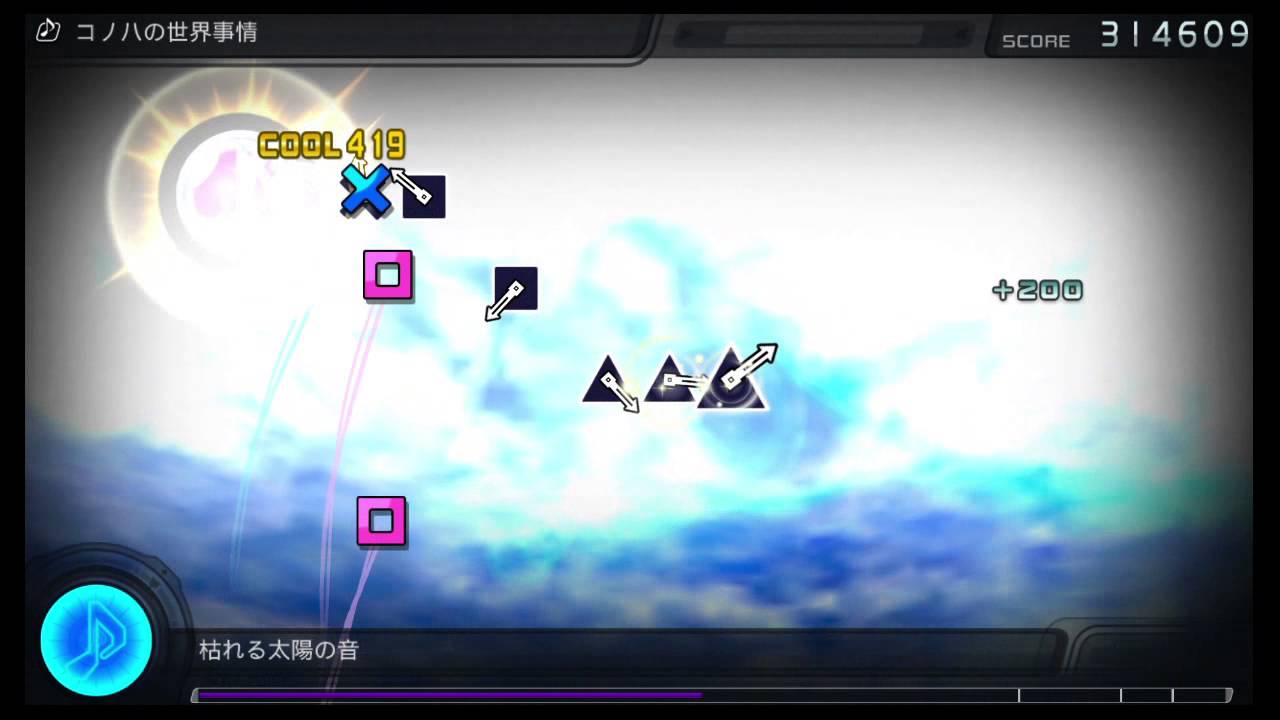 PS3 Project DIVA F - コノハの世界事情 EDIT