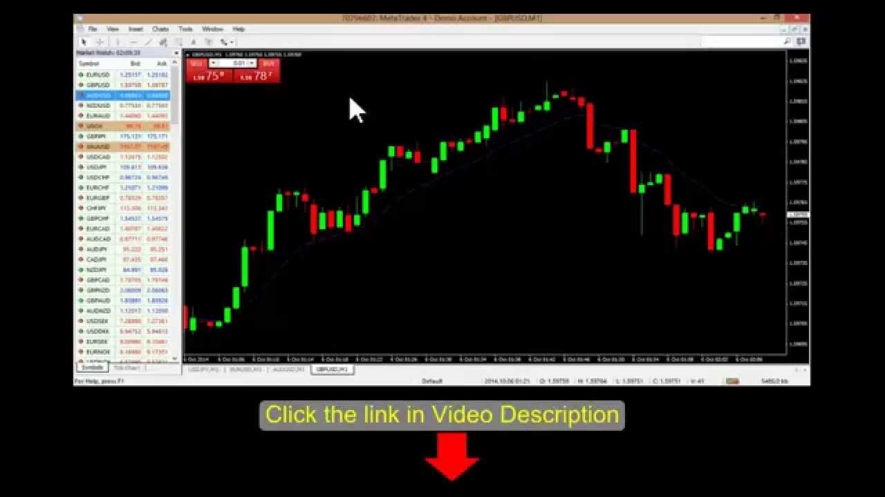80% Accurate 60 Second Strategy Binary Options