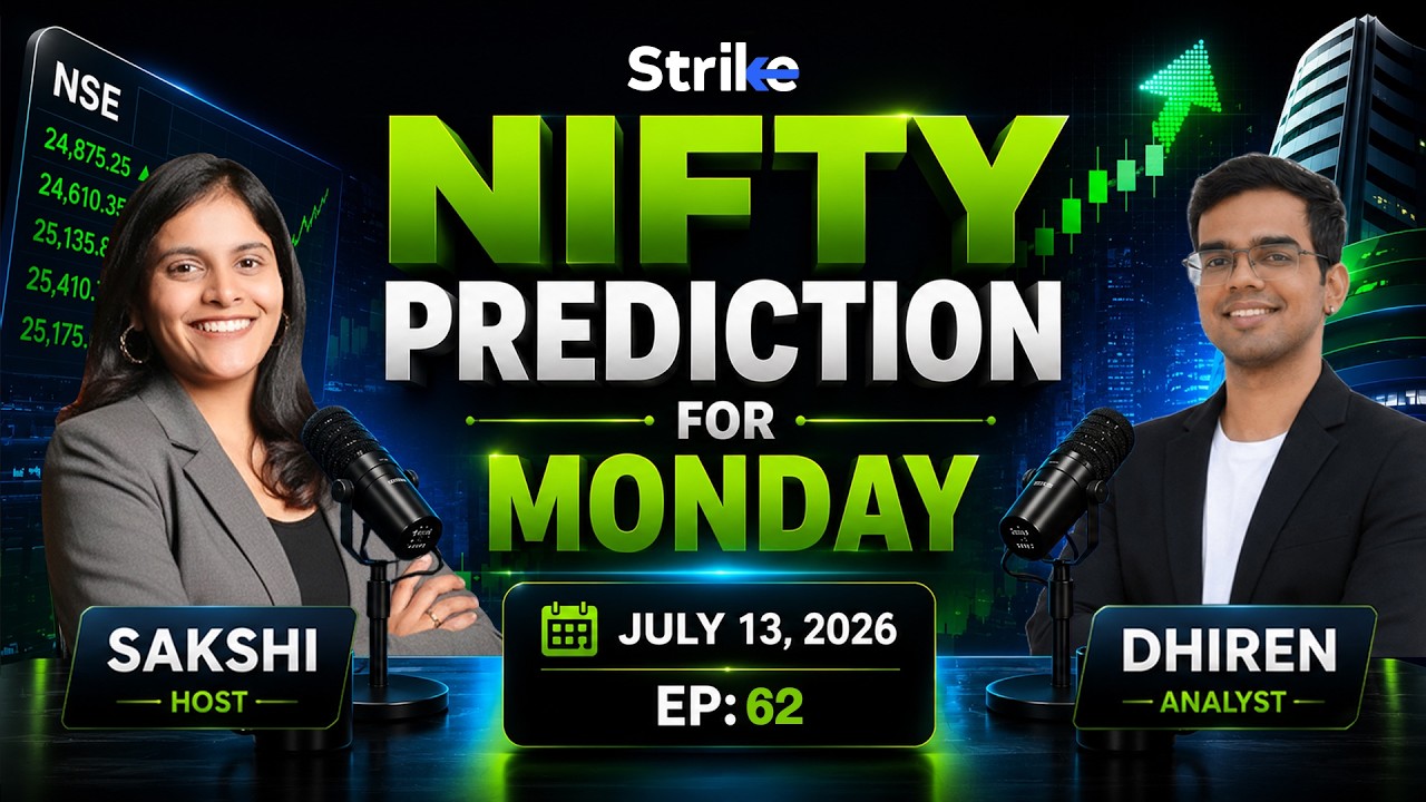 Stock Market Update: Preparing for Monday's Open