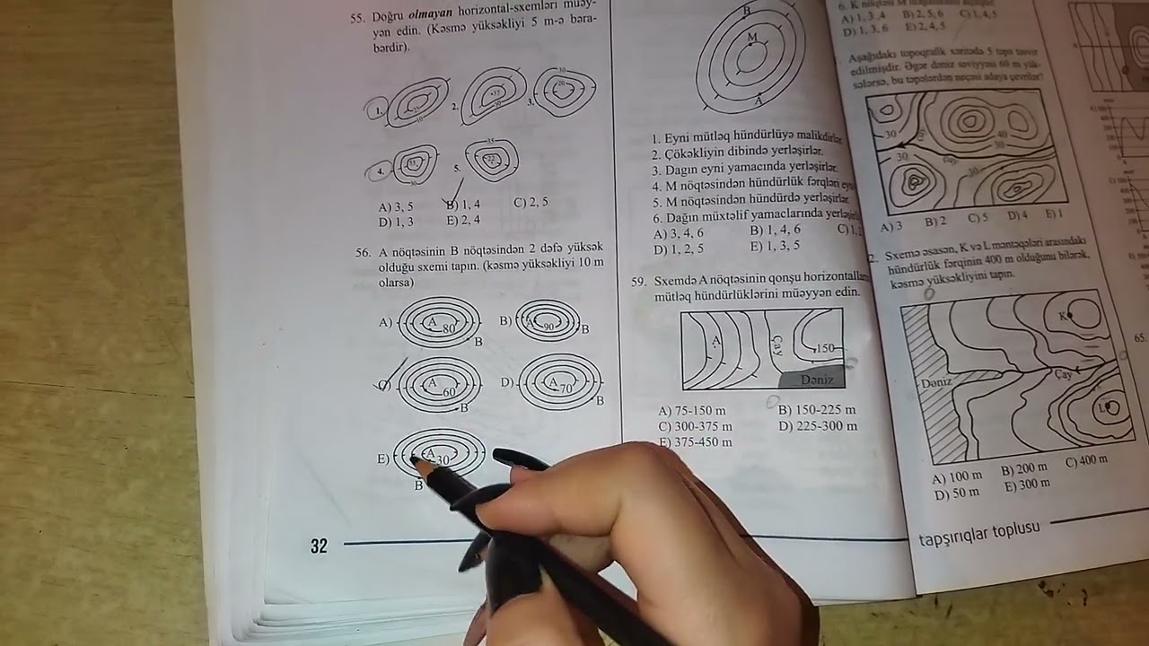coğrafiya güven testlerinin horizontal meselelerinin izahı