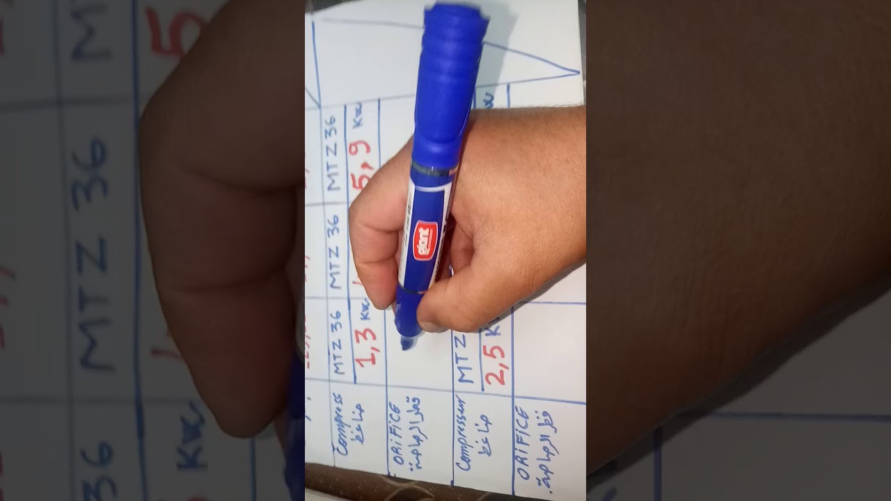 هام جدااا تحديد قدرة الضاغط المناسبة لدرجة غرفة التبريد