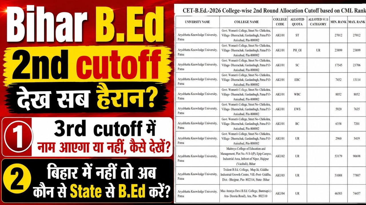 bihar b.ed 2nd allotment cutoff,bihar bed second allotment,bihar b.ed counselling,b.ed college allo