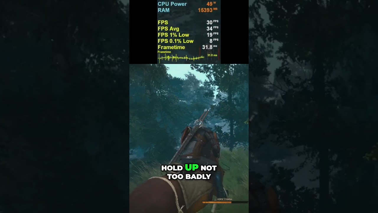 RTX 5070 Ti gets DESTROYED in The Witcher 3!