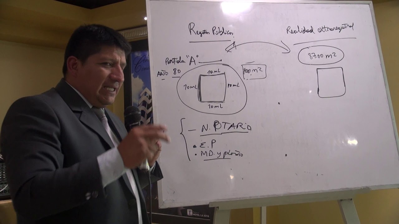 03 Rectificaci&oacute;n de &Aacute;reas Linderos y Medidas Perim&eacute;tricas
