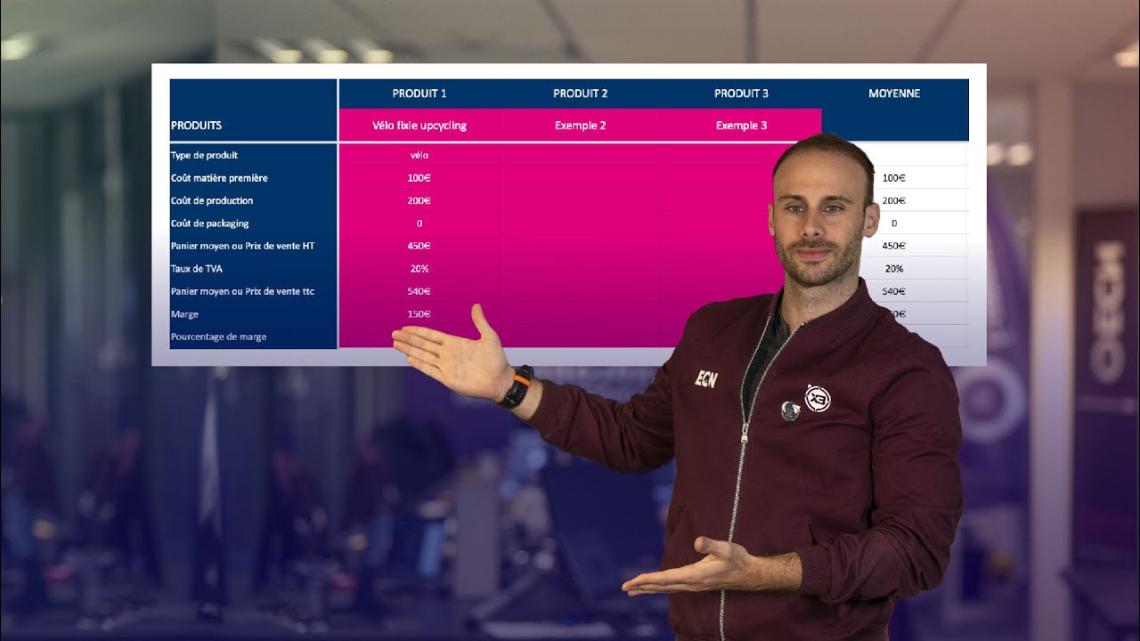 Comment faire un business plan e-commerce ? Mod&egrave;le + exemple