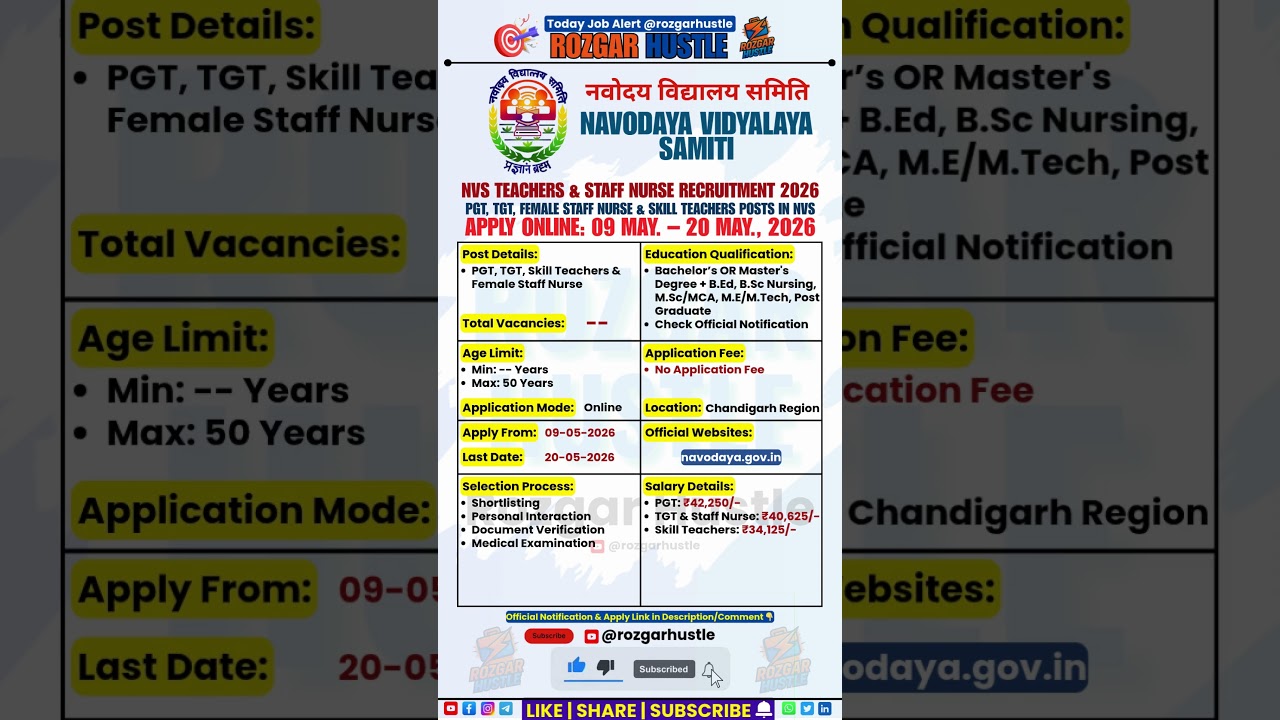 NVS Teachers & Staff Nurse Recruitment 2026 | Various Posts | Apply Online #shorts #job #NVS