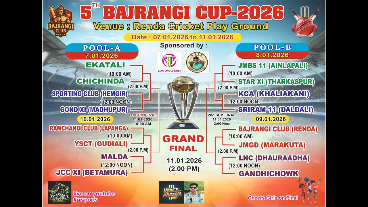 LIVE DAY 2 //5th BAJRANGI CUP,RENDA, SUNDARGARH,2025