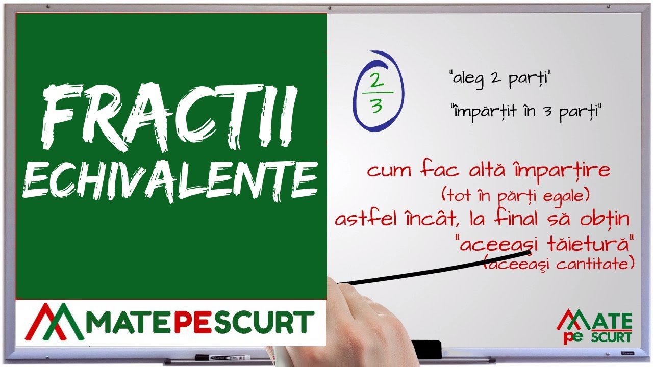Fractii echivalente