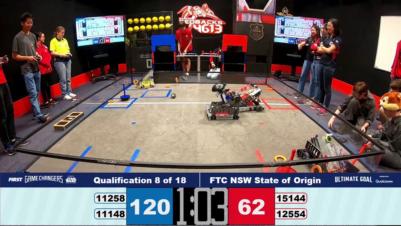 FTC State of Origin 2021
