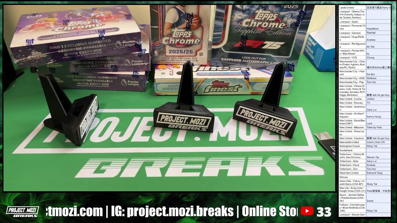 Project Mozi Breaks: Break 488 TC BKB 