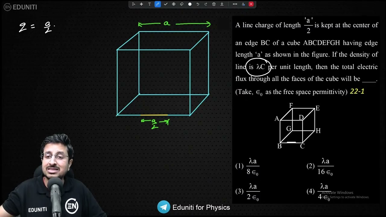 A line charge of length &prime; a/2 &prime; is kept at the center of an edge BC of a cube ABCDEFGH having edge