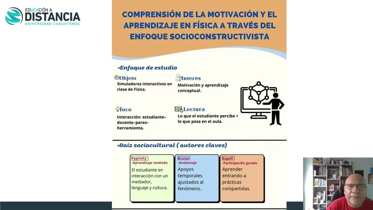 Teoría fundamental de la educación