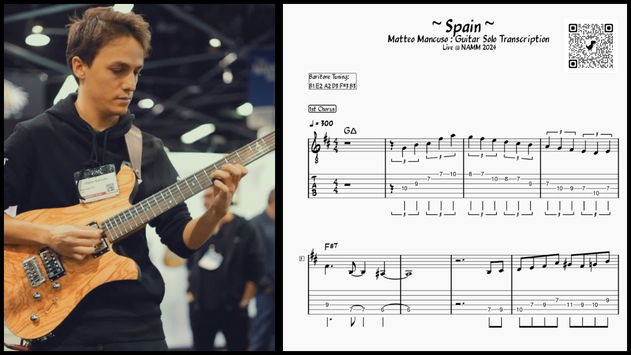 Matteo Mancuso - Spain - Guitar Solo Transcription