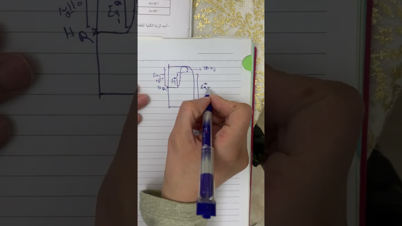 #اكسبلور #viral #كيمياء #حل اسئلة كتاب التمارين كيمياء حركية #ثانوية_عامة #educational 