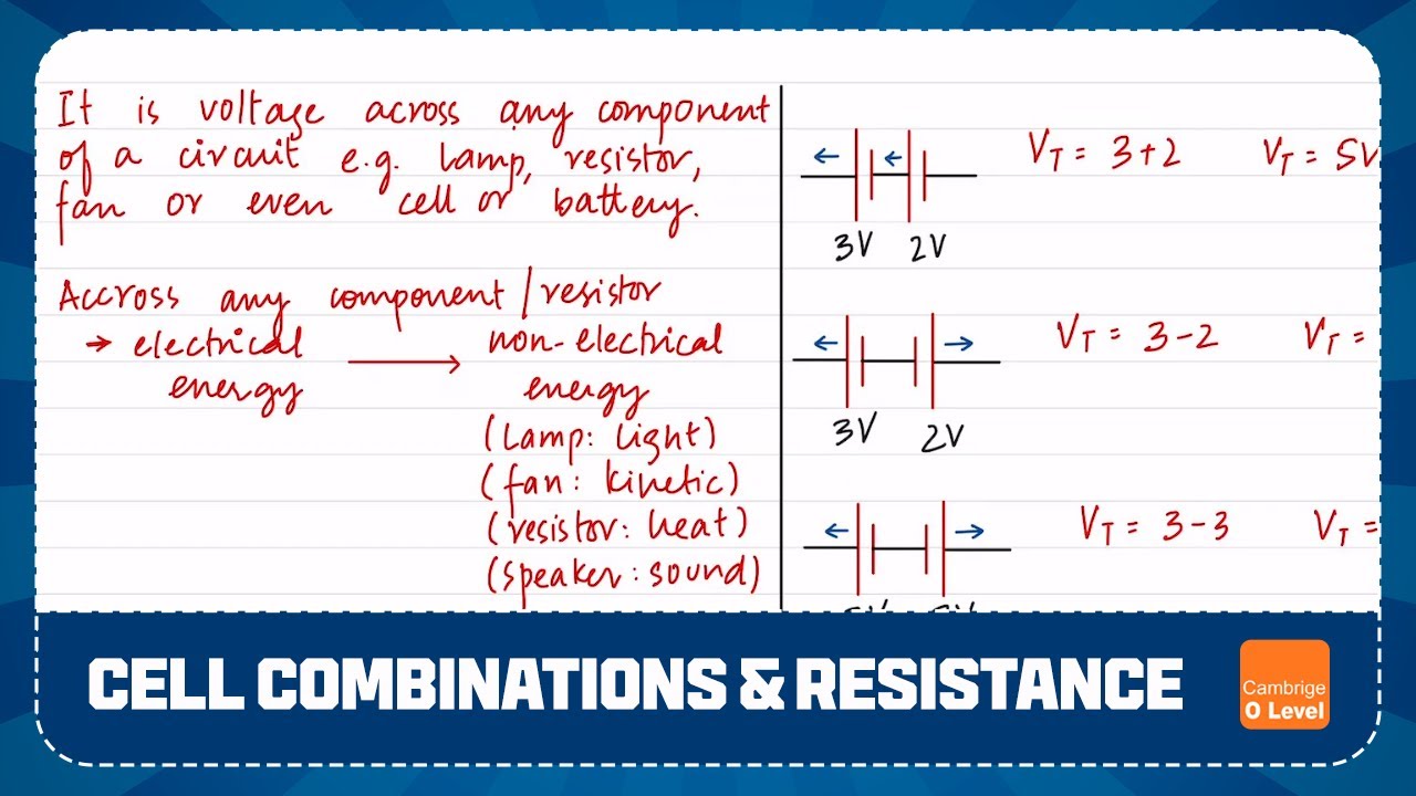 OL | Cell Combinations and Resistance