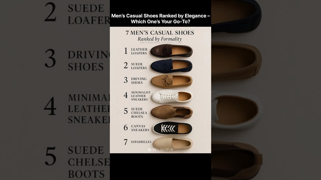 Men&rsquo;s Casual Shoes Ranked by Elegance Which One&rsquo;s Your Go-To? #MensShoesGuide #StyleRanked #fashion