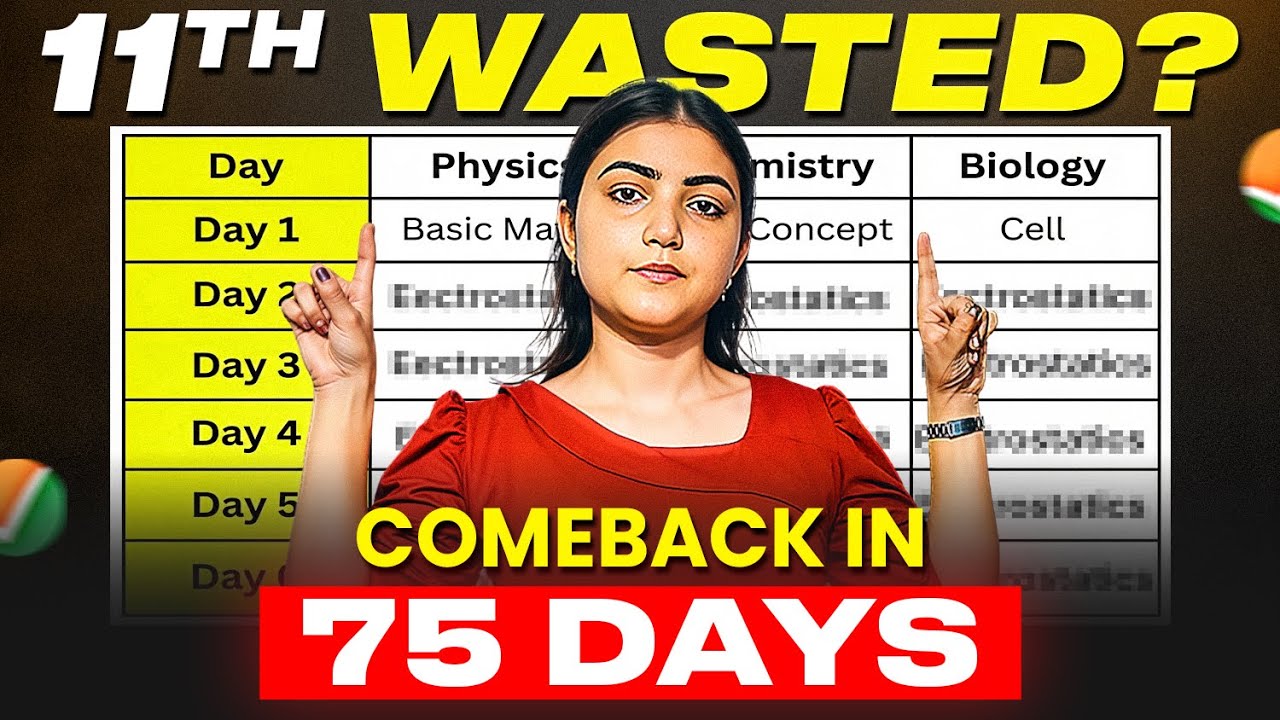 ⚠️11th Syllabus In 75 Days🔥| Day wise planner🗓️| Ultimate comeback strategy🔥