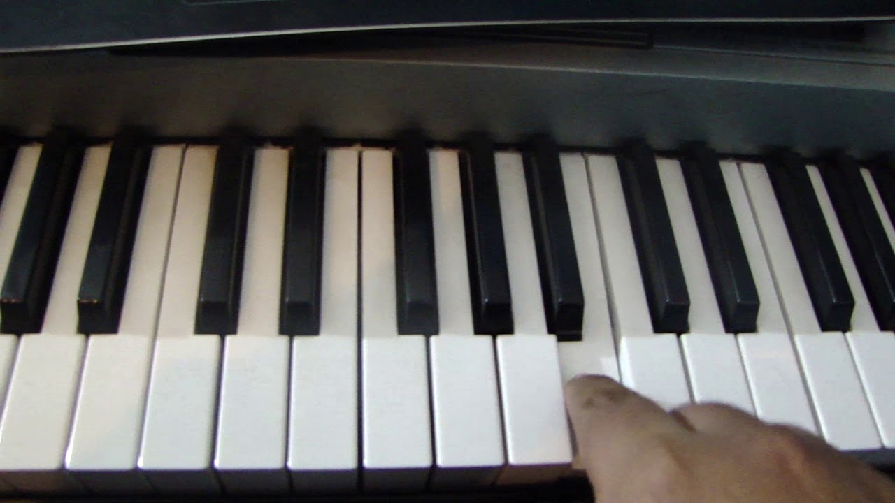 Me muero de Amor - Damas Gratis (Tutorial en teclado)  |   Musk Records