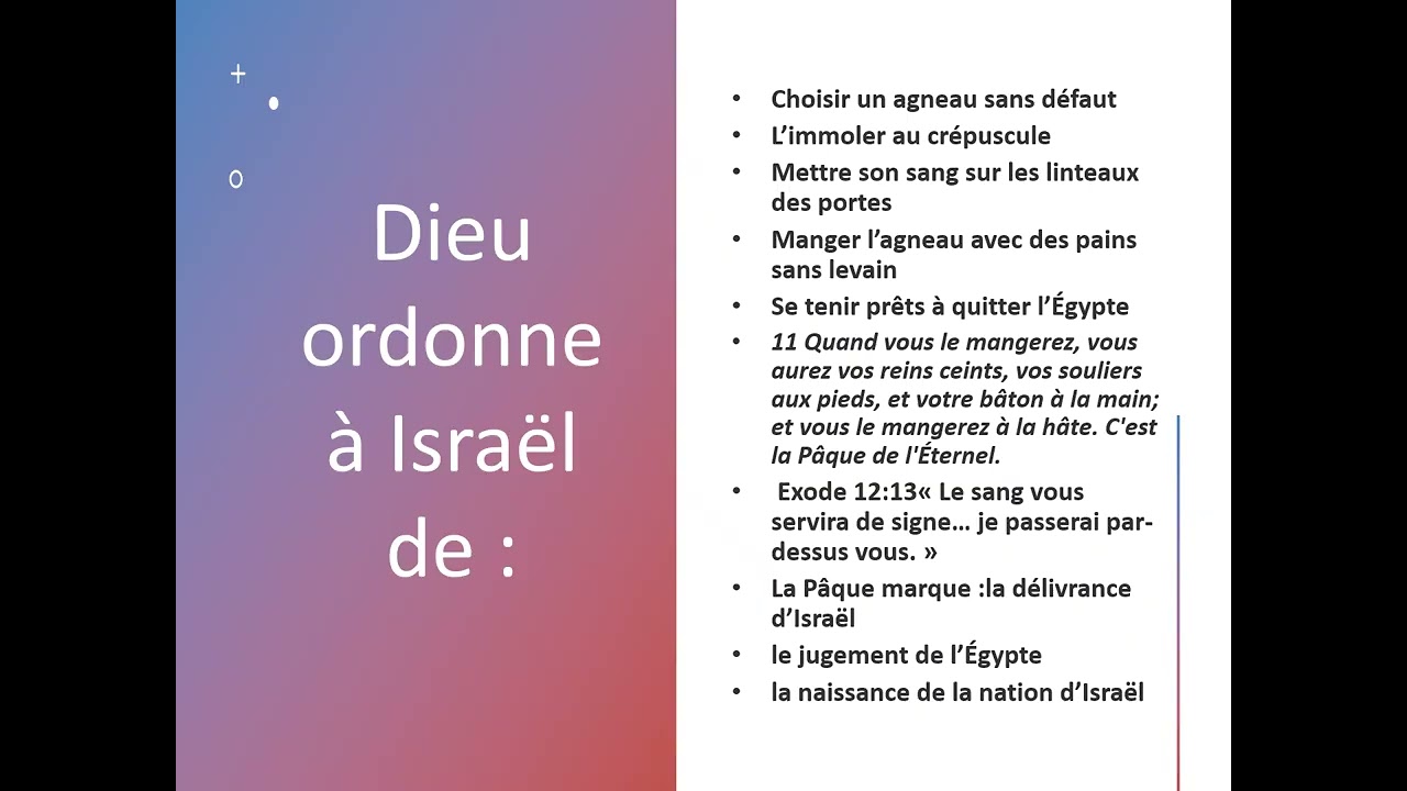 L’agneau de la Pâque et Jésus l’Agneau de Dieu