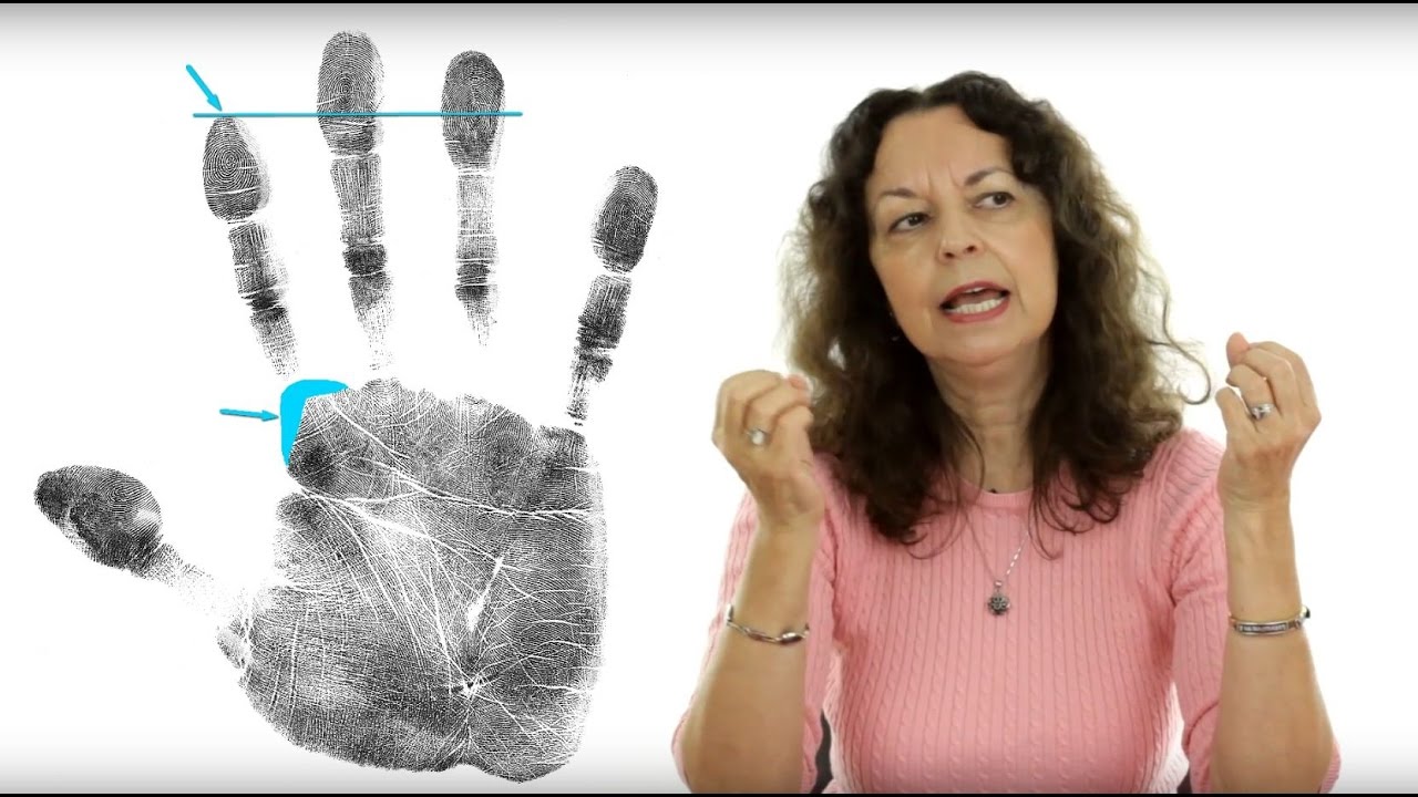 Find and Face your Fears... with Palmistry