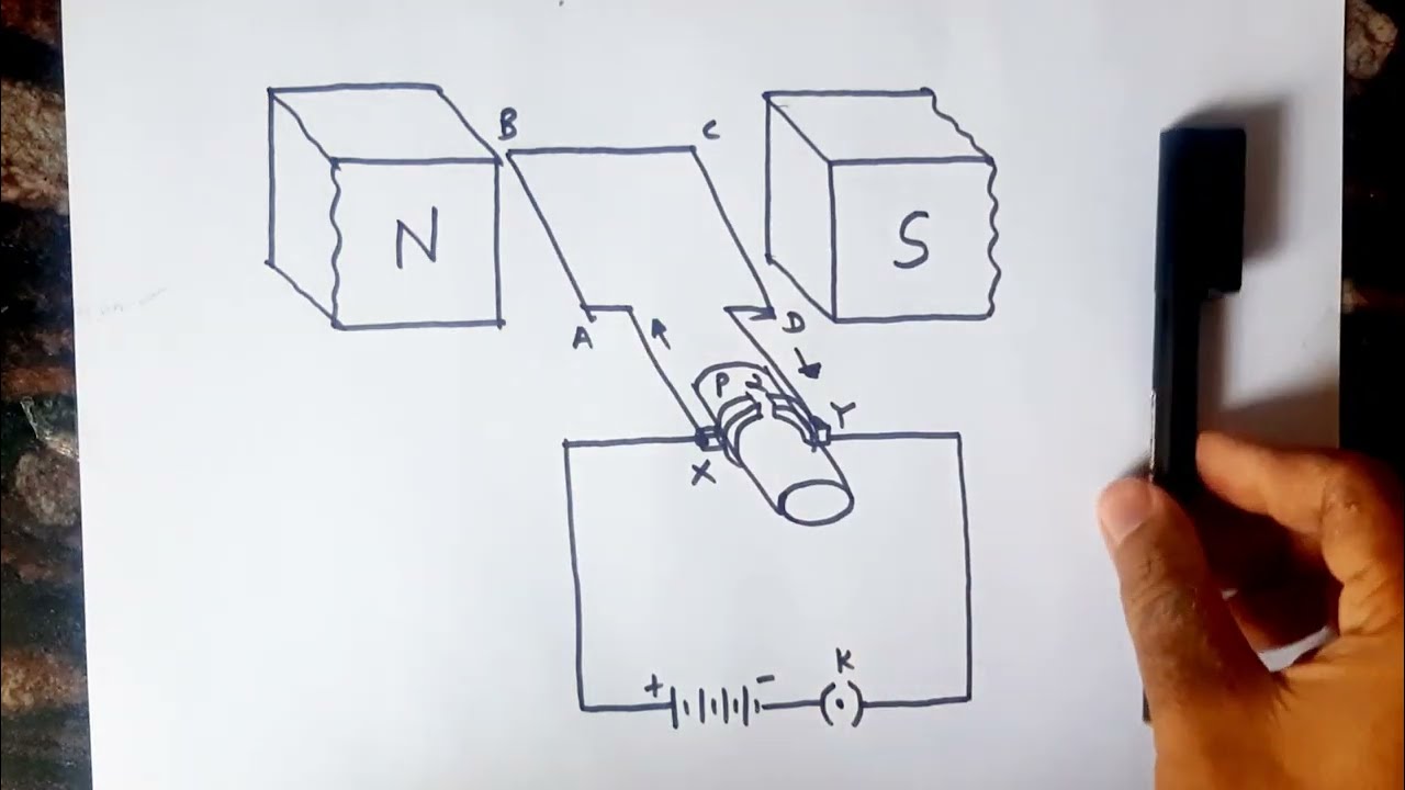 How to draw Electric Motor diagram Drawing class 10