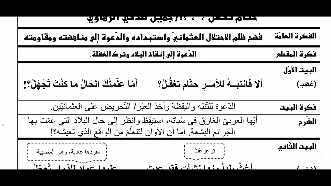 ٤ بكالوريا . لغة عربية . استخراجات قصيدة حتام تغفل . البيت١ @alnouredu