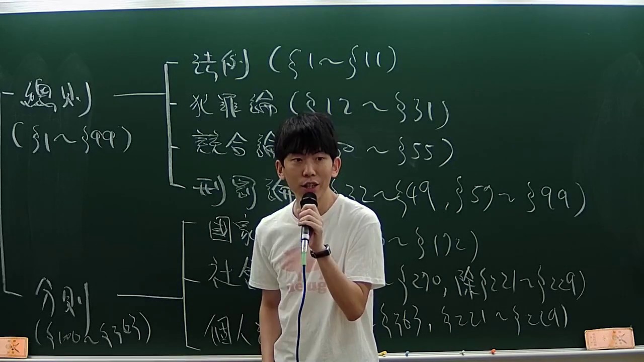 康德司法》110刑法架構(第一堂)