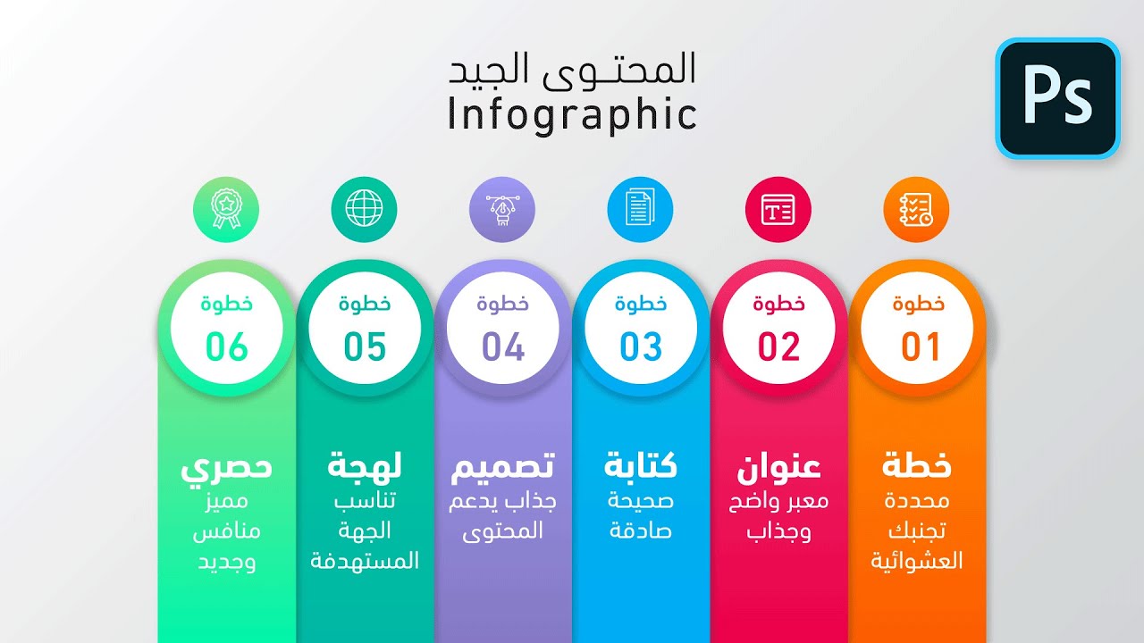 تعلم تصميم انفوجرافيك infographic احترافي - باستخدام برنامج فوتوشوب photoshop