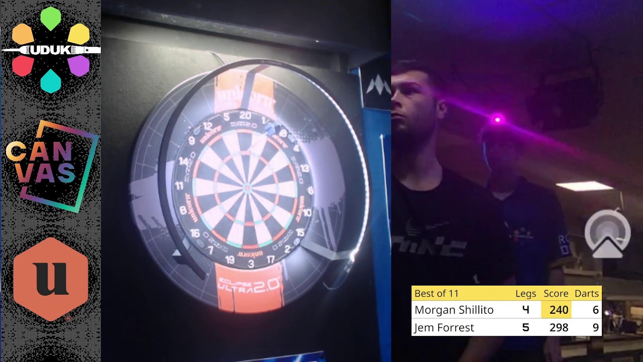 Canvas Grand Slam