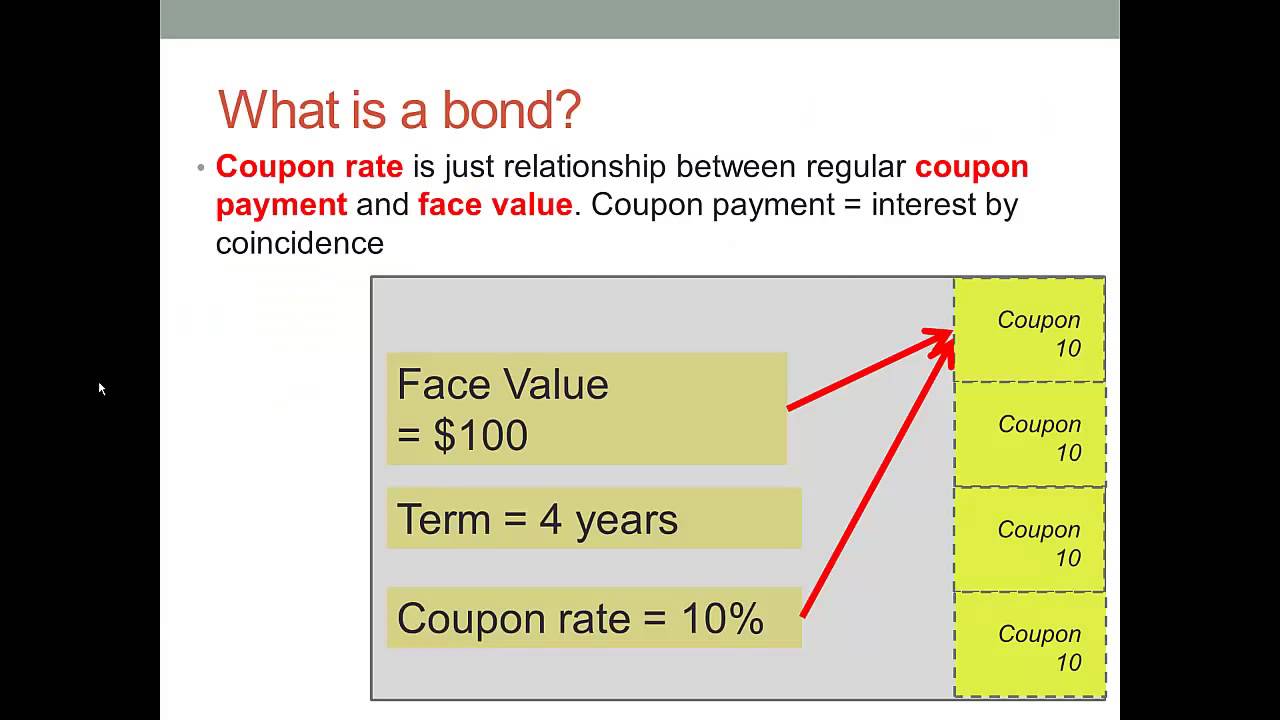 Debt Financial Instruments