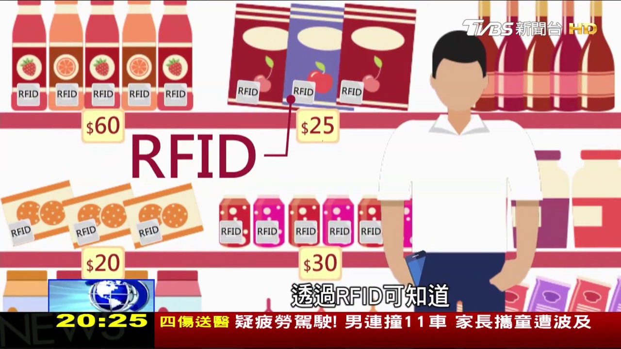 生物辨識.RFID.電子貨架標籤 成就 
