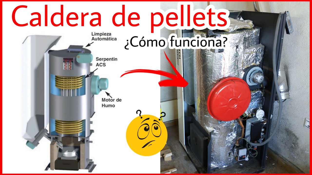 CÓMO FUNCIONA UNA CALDERA DE PELLETS || CON ACS Y CALEFACCIÓN