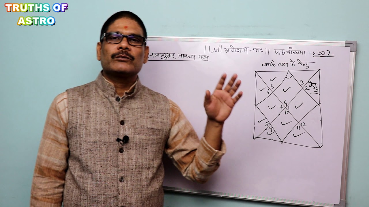 Falit Jyotish Path No 302, कर्क लग्न में केतु नवम से द्वादश भाव तक स्थित होने का फल