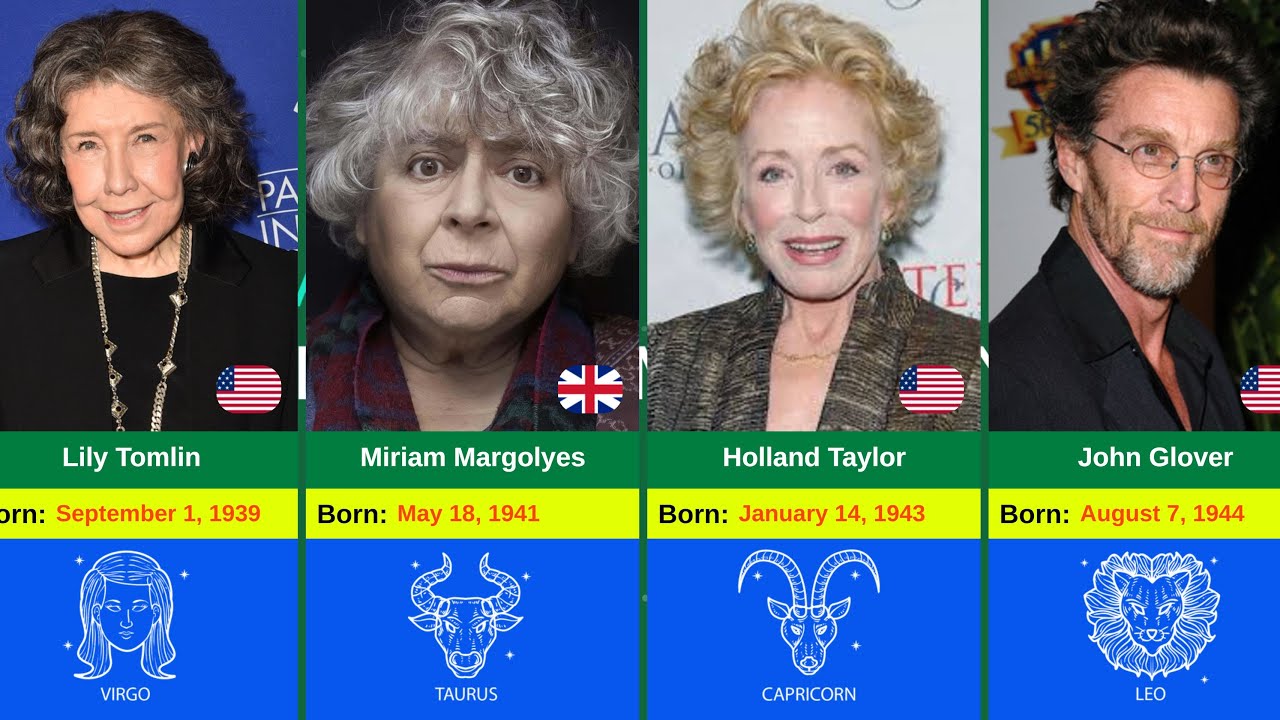 300 Real LESBIAN and GAY Actors in Hollywood | Zodiac comparison