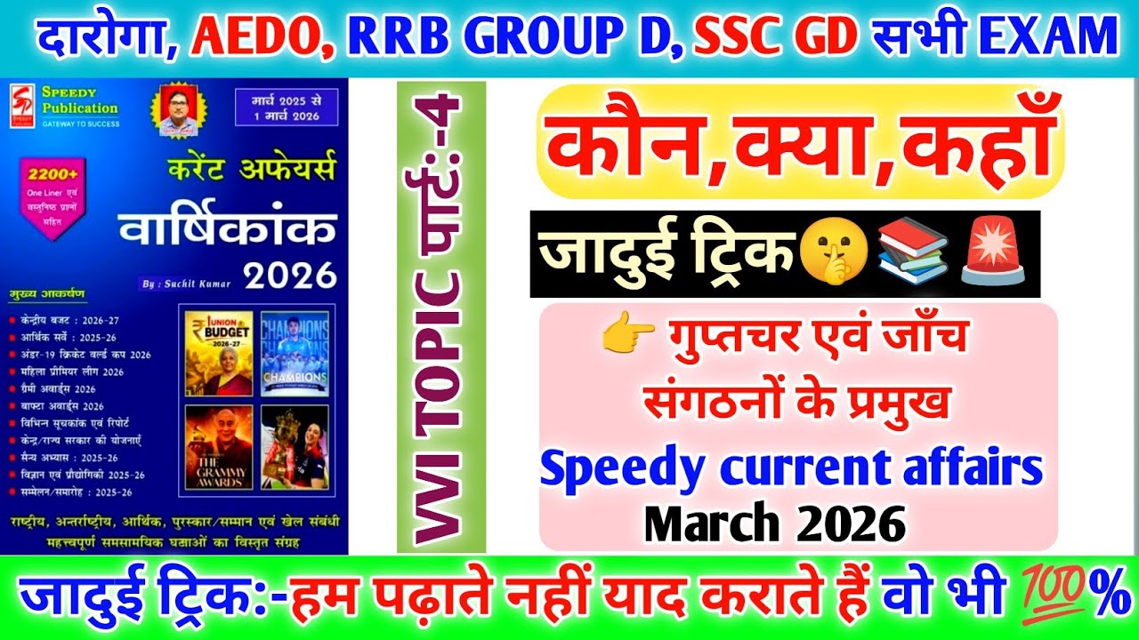 Part-4,कौन,क्या, कहाँ?🤔।।Trick🤫Speedy Current affairs ।। VIBHASH KUMAR VIBHU