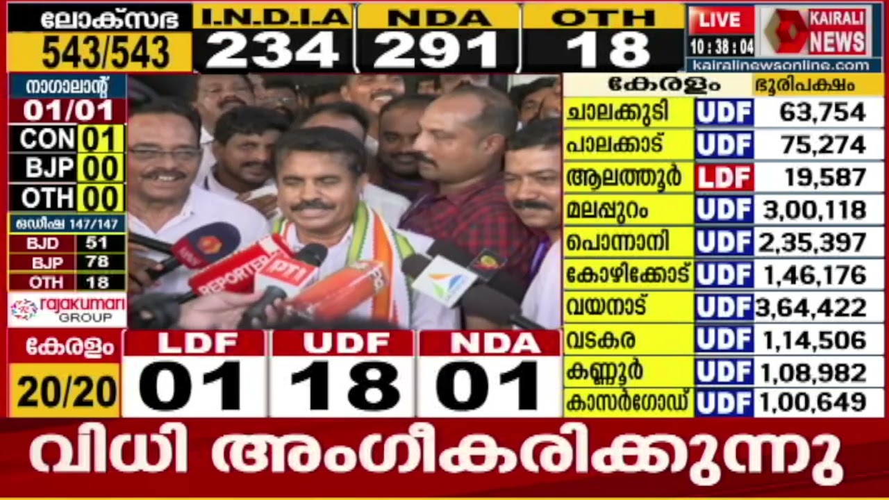 ആറ്റിങ്ങലിൽ അടൂർ പ്രകാശ് കരകയറിത് ഫോട്ടോഫിനിഷിങിനൊടുവില്&zwj;| ATTINGAL | LOK SABHA ELECTION
