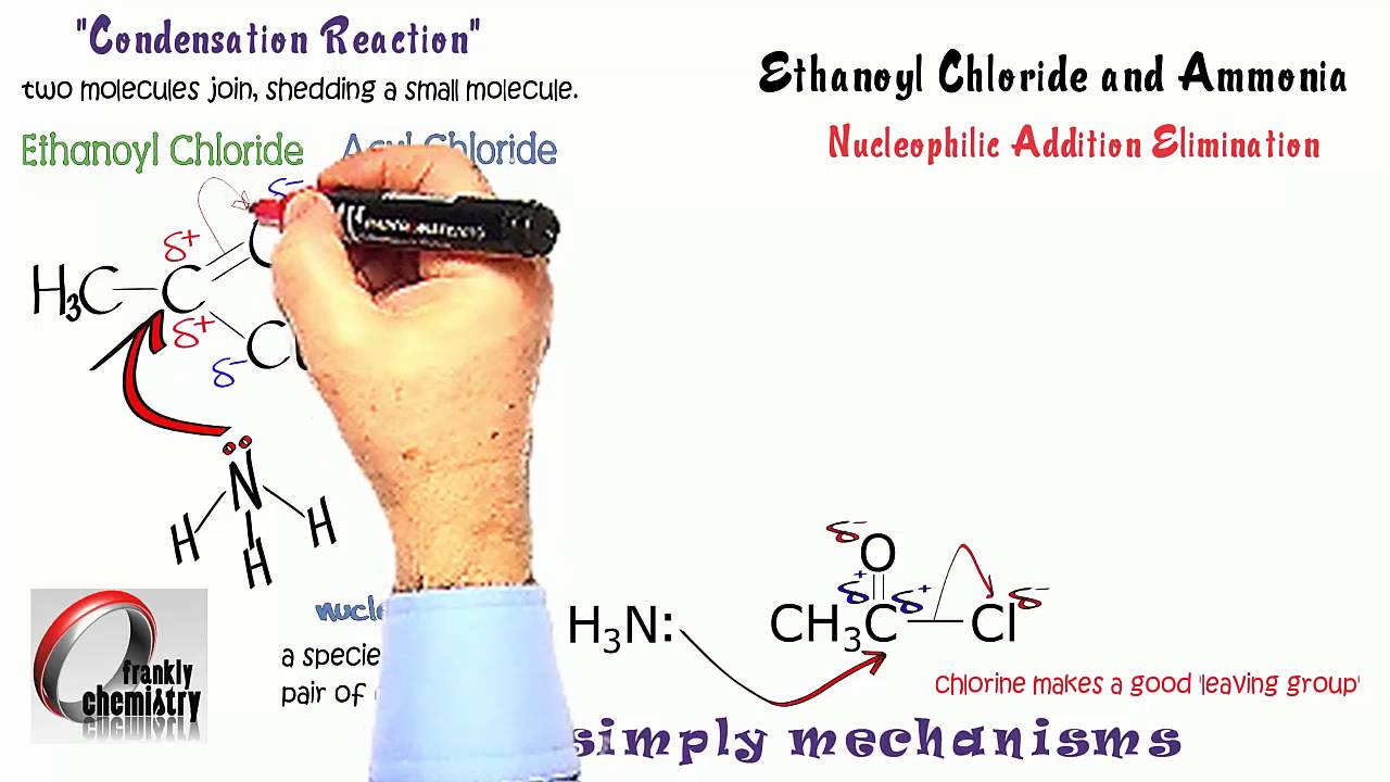 Simply Mechanisms 7c. Nucleophilic Addition Elimination (Ethanoyl Chloride & Ammonia).
