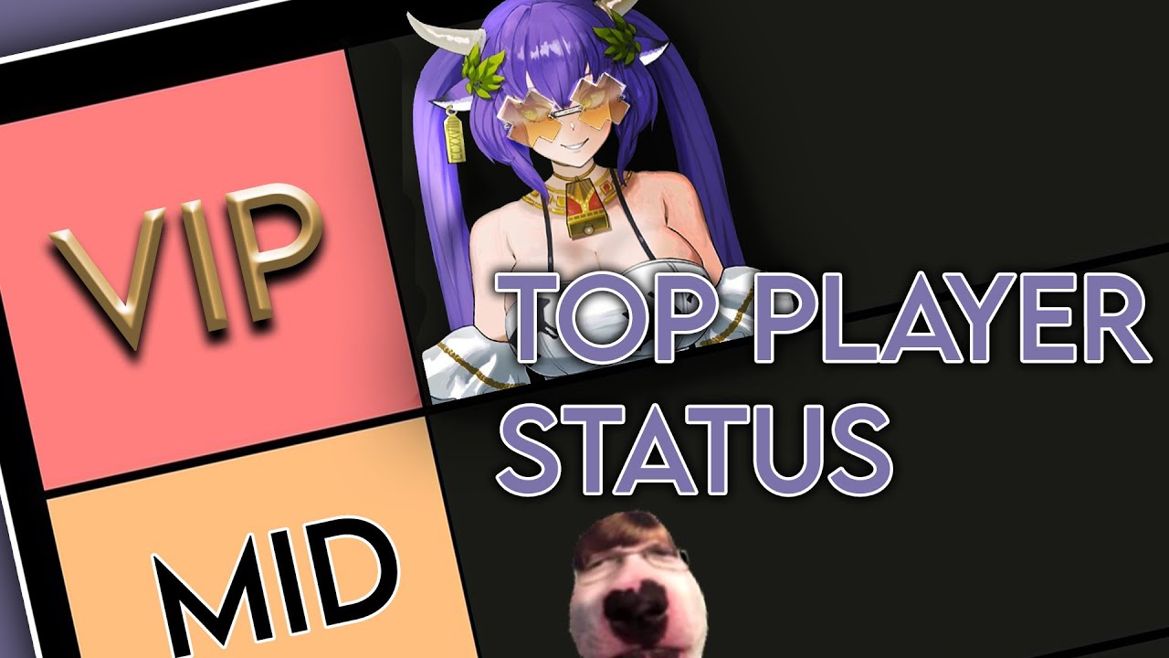 The 'Privileged' Top Player Status
