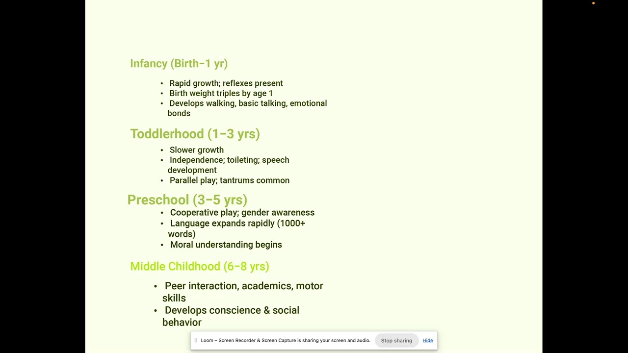 Module 8 - Chapter 31:  Growth and Development