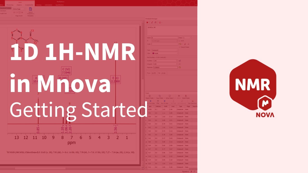 1D 1H-ЯМР в Mnova - Начало работы