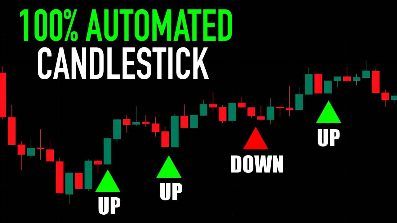 AUTOMATED Chart Pattern Bullish Bearish Candlestick Signal | Fx Forex Broker Stock Trading Tutorial