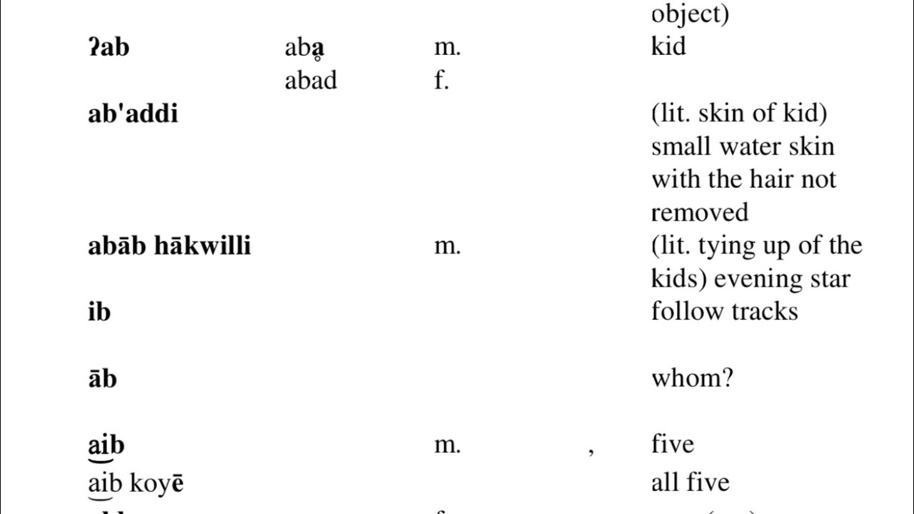 Maat hotep is mā'ḁ-at hot-ib