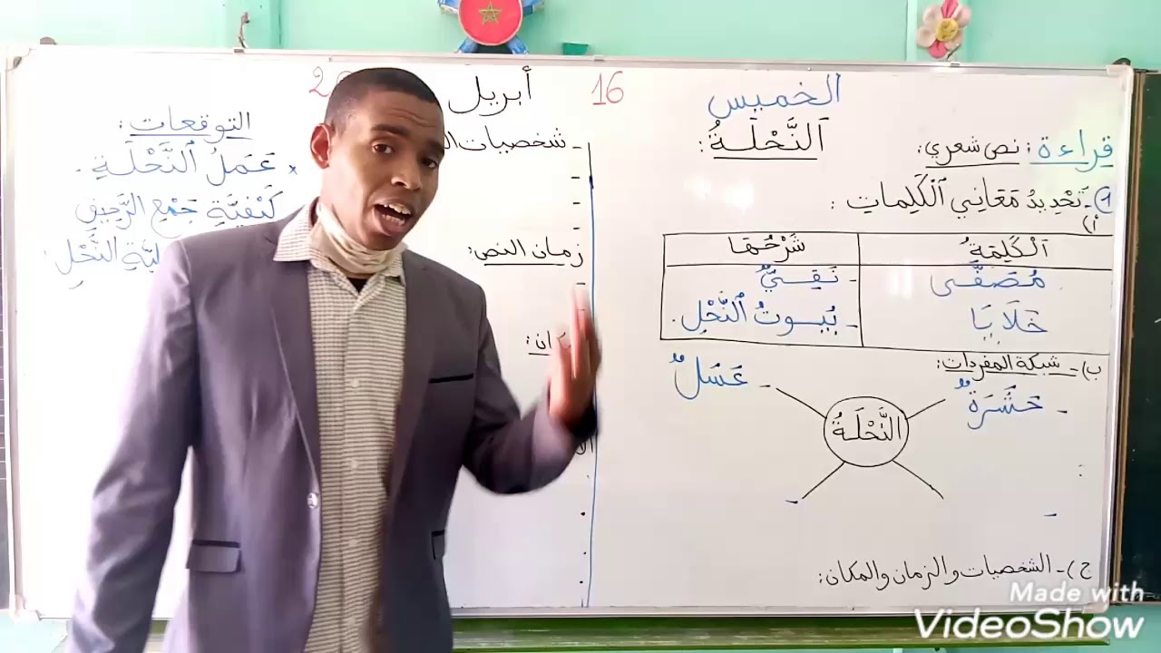 نص النحلة للسنة الثانية ابتدائي