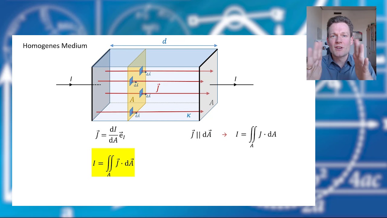 Elektrisches Str&ouml;mungsfeld 01 - homogenes Medium