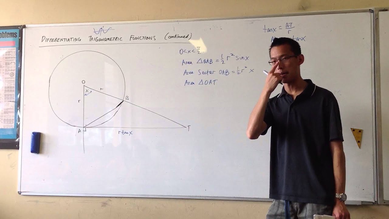 Radian Measure result for sin(x), x and tan(x)